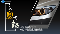 導(dǎo)熱塑料的探索，我們從未止步