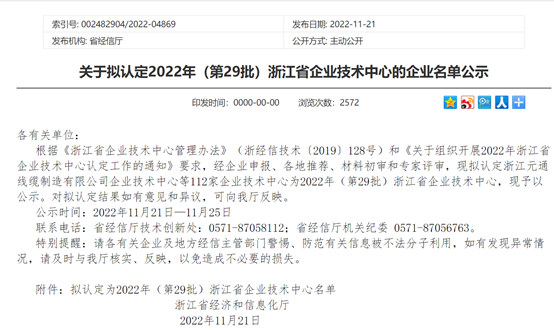浙江省企業(yè)技術(shù)中心！本松新材首次申報并光榮上榜